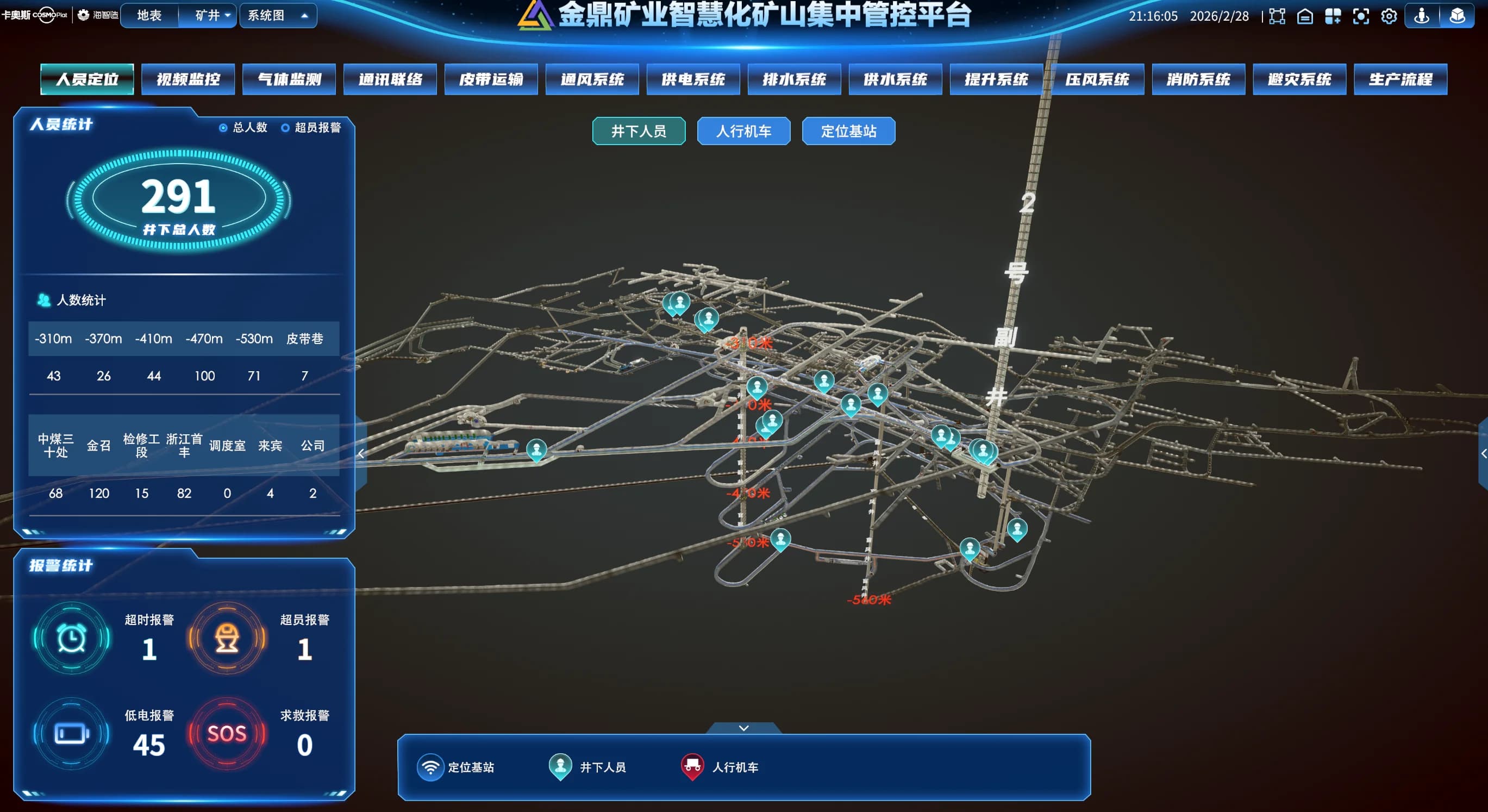 智慧矿山三维可视化系统 缩略图 2